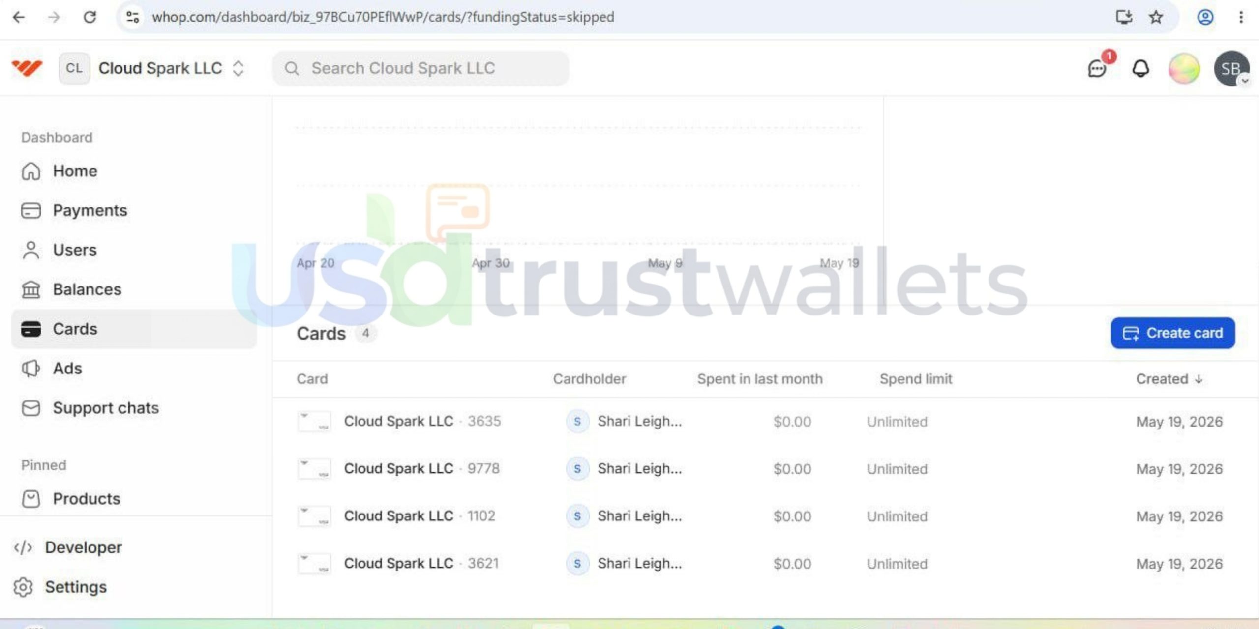 Buy Verified Business Whop Account